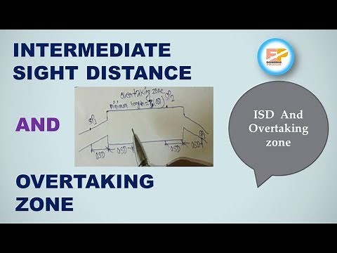 What is Intermediate sight distance ? How we can define the 'overtaking zone' ?