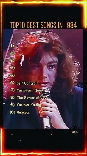 Top 10 Songs of 1984 That Still Sound Amazing #shorts