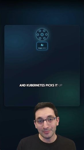 Why CI/CD Matters in DevOps #devops #cicd #cicdpipeline