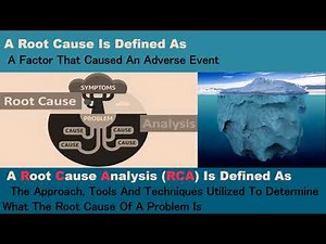 6- PS, RCA (Root Cause Analysis)