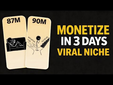 Create Viral Faceless YouTube Videos with AI (Free Method) | Step-by-Step Tutorial