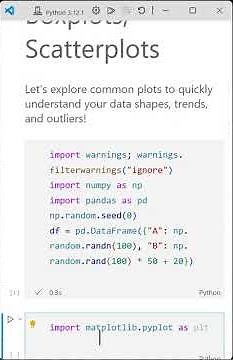 Data Visualization Basics- Histograms, Boxplots, Scatterplots_training