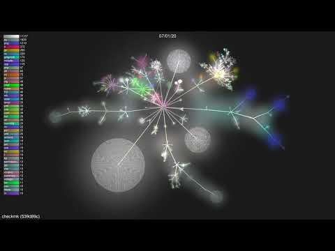 🎬 checkmk [539d99c]