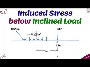 Line Load Stress Calculation | Civil Engineering & Soil Mechanics