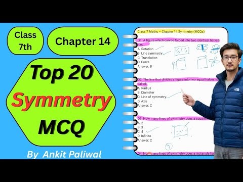 📘 Class 7 Maths MCQ | Chapter 14 – Symmetry | By Ankit Paliwal