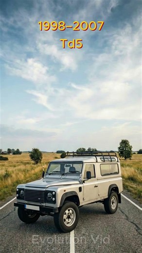 Evolution of Land Rover Defender | 1983 — 2039