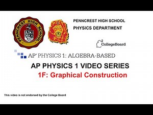 AP Physics 1 1F kinematics graphing construction