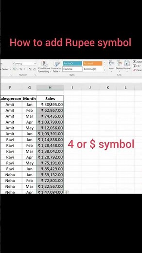 How to Insert Rupee Symbol in Excel#ExcelTips #ExcelShortcut#Shorts