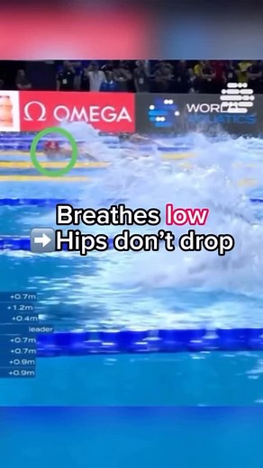 SwimDepth on Instagram: "How to swim faster butterfly 👆 Why do I sink while swimming butterfly? Why is butterfly so hard? Here are the technique tricks the olympians are using to stay ahead of the rest of the competition. Master your butterfly stroke with these essential swim tips. Improve your timing, kick, and body position to swim faster and smoother. Perfect for competitive swimmers and beginners looking to refine technique! Follow SwimDepth to up your game 💪 Swimmers in the video: Noe Pon