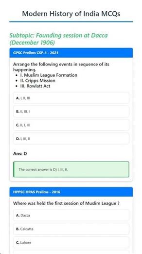 Founding session at Dacca December 1906