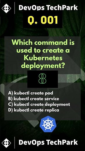 kubernetes questions and answers | kubectl create deployment command