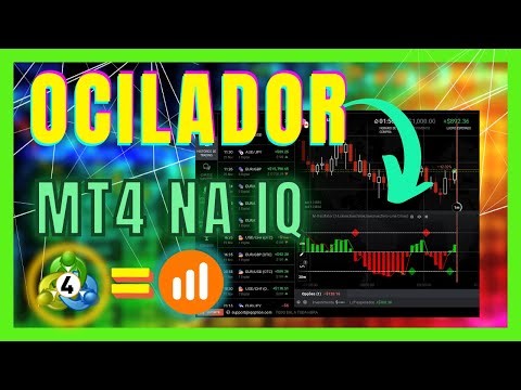 🎯Novo Script IQ OPTION 2023 - O Mais Procurado com Quase 100% de Assertividade em Opções Binárias!