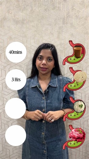 How Long Does Food Take to Digest? Tea, Rice, Chapati & Meat Explained