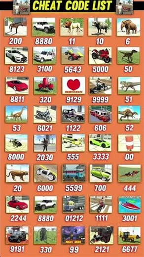 🚘🚘 cheat code in Indian bike driving 3d #indianbikesdriving3dnewtodayupdate