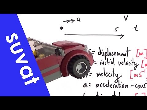 SUVAT Equations of Motion - A Level Physics