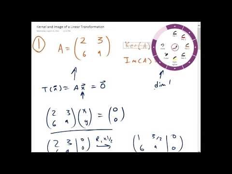 Kernel and Image of a Linear Transformation | Linear Algebra | Griti