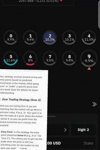 The Alpha Wolves Trading Co on TikTok