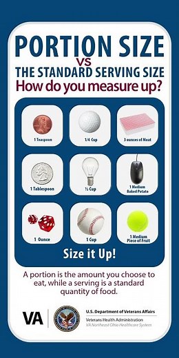 Portion Size VS The Standard Serving Size