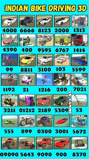 Top 💥All new +🎯Real code ✅💥 Indian bike driving 3d all new cheat code update + plugin cheat code