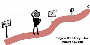 3 Programming milestones towards mastery - and how to accomplish them!