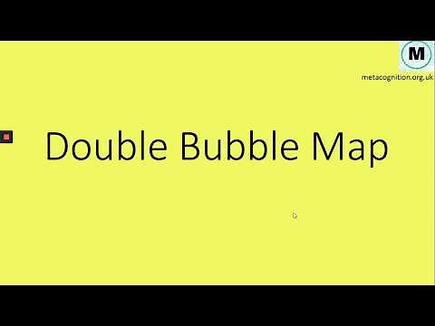 Student Introduction to the Double Bubble Map