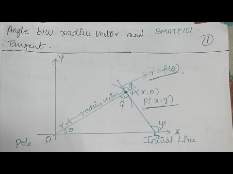 Angle b/w Radius Vector and tangent DERIVATION| Module 1 | BMATE101 | ENGINEERING MATHEMATICS SEM I