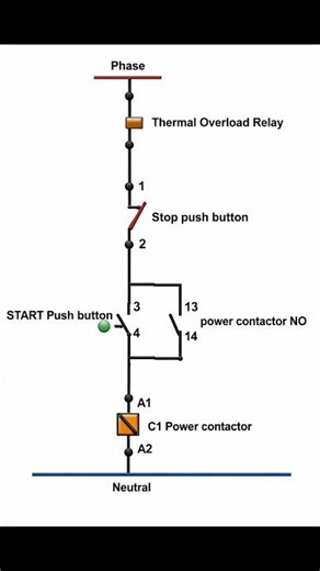 Dol starter control wiring diagram #electricalvideo #electrical #electricalengineering #dailypost