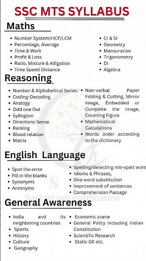 SSC mts syllabus 2024-25