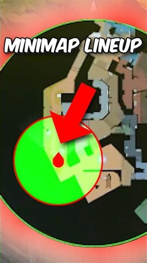 Minimap-Lineups exist.. 🤯