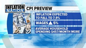 All eyes on October inflation numbers