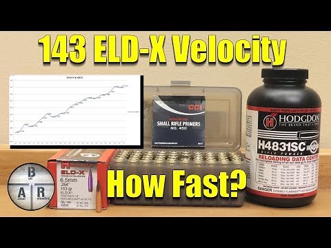 Using the 10 Round Load Development Ladder test; Velocity chart for Hornady 143 ELD-X and H4831SC