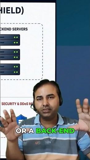 Netflix & YouTube's Secret: The Power of Reverse Proxy