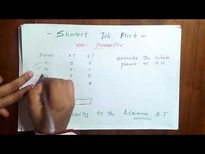 Shortest Job First - Non Preemptive Scheduling Algorithm in OS - 4 | Knowledge