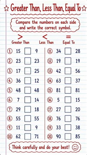 Greater Than, Less Than, Equal To | Compare Numbers | Math Practice