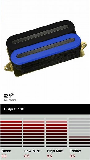 Dimarzio X2N vs Dimarzio Crunch Lab