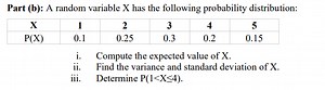 Part (b): A random variable X has the following probability dis... | Filo