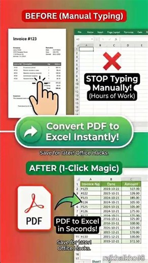 1 Click Or Jadu dekho 🪄PDF to Excel in 10 Seconds! 😱 #exceltips #shorts