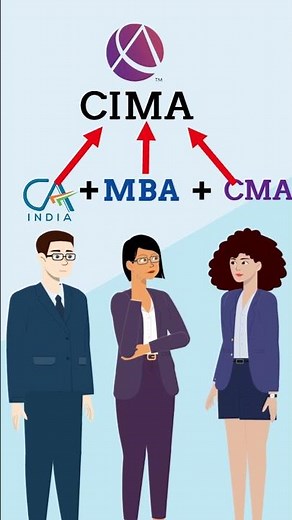 Best Courses For Commerce Students After 12th in 2025 || Top 5 Course After 12th