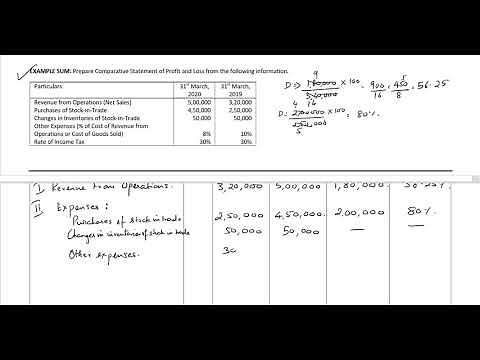 PREPARATION OF COMPARATIVE STATEMENT OF PROFIT AND LOSS