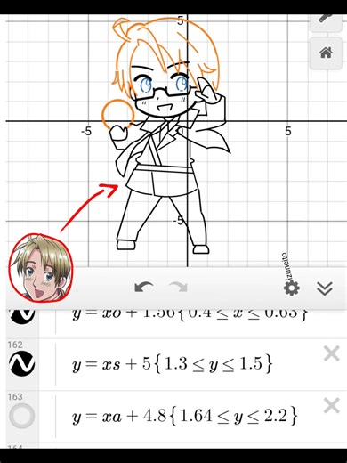 First Time Graphing: Useful Math Tips and Tricks