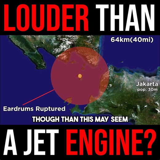 228K views · 2.3K reactions | The Volcanic Roar... #loudestsound #recordbreaking #sciencefacts | Real Life Lore | Facebook