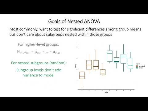 Nested ANOVA