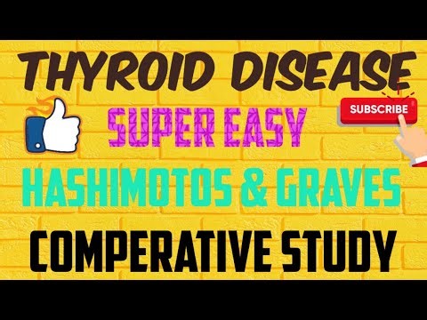 THYROID DISEASE | Hashimotos vs Graves | Hormone | T3 T4 | TSH TSI
