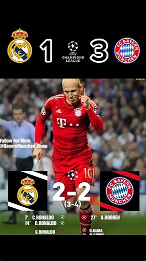 Bayern vs Real Madrid 2012 UCL Semi Final Penalty Shootout