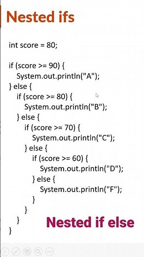 nested if else in java. #coding #java #programming #skills