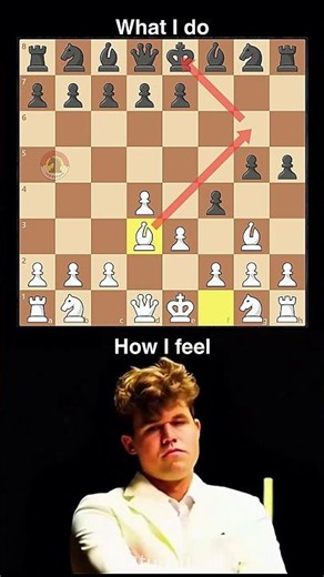 Checkmate in 6 Moves | Chess Openings and Tricks