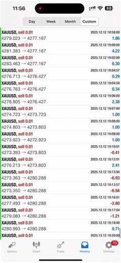 Management account CR7EAFX