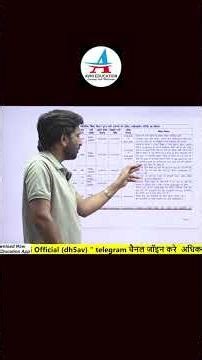 RPSC 1st and 2nd Grade Post Increase 2026
