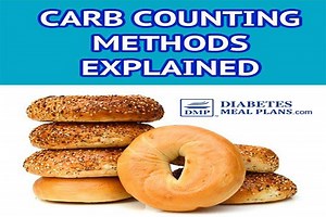 T2 Diabetes Carb Counting Methods Explained