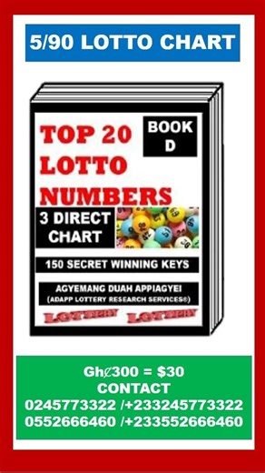 Win lotto using top 20 numbers chart D